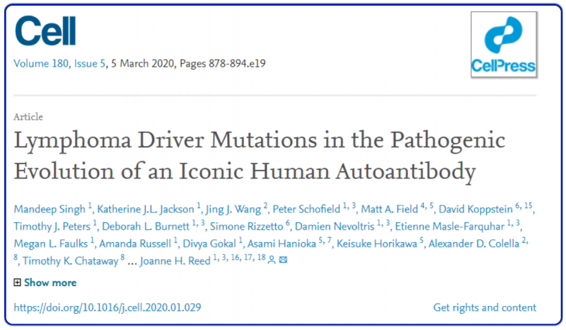 Single-Cell Transcriptomic Atlas of Primate Ovarian Aging. Cell. 2020