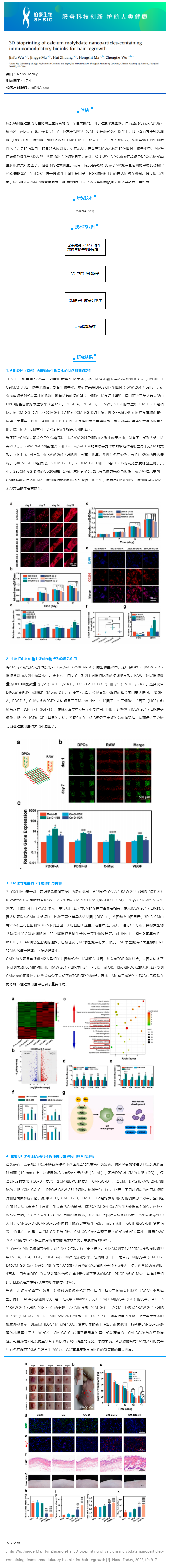 2023-08-16 mRNA-seq 项目文章 _ 钼酸钙纳米颗粒 3D 生物打印于毛发再生的研究