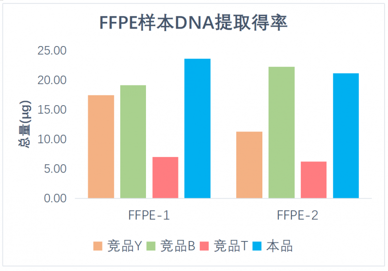6339e227fd386cd51f474d6065e9417